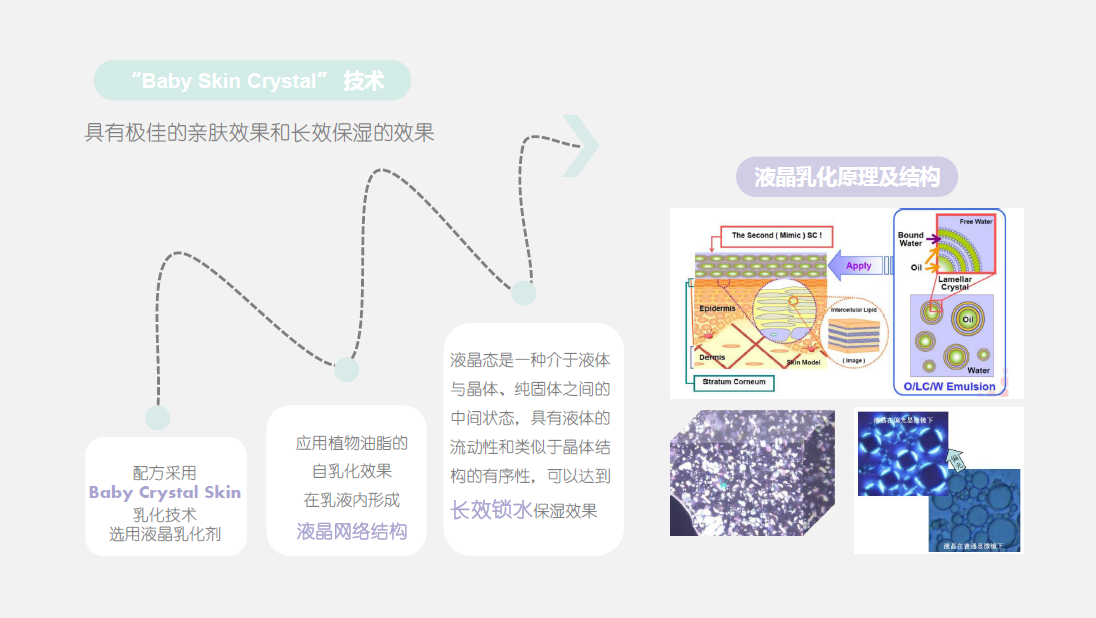 初鲜（Ciptafresh）婴儿倍润滋养霜，亲肤效果，长效保湿介绍