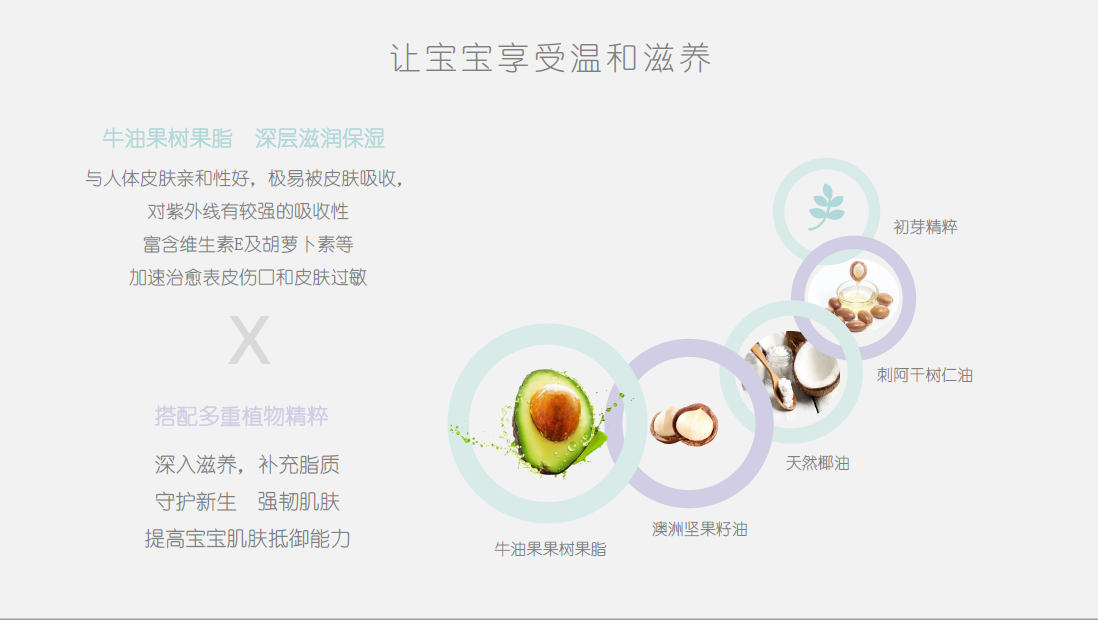 初鲜（Ciptafresh）婴儿倍润滋养霜，让宝宝享受温和滋养