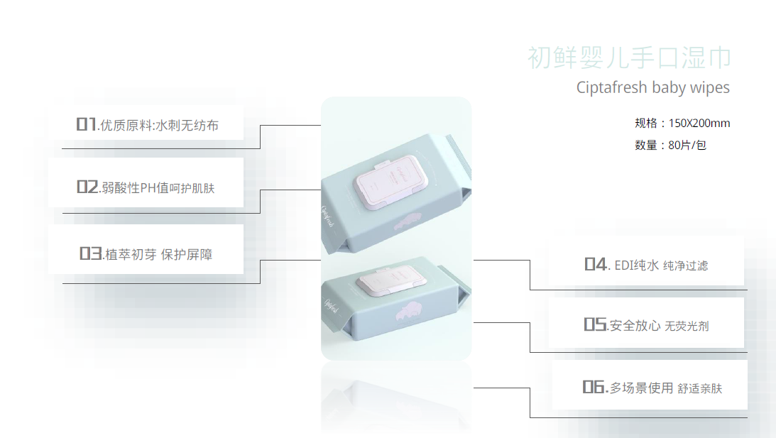 初鲜（Ciptafresh）婴儿手口湿巾的六个产品特质和包装规格