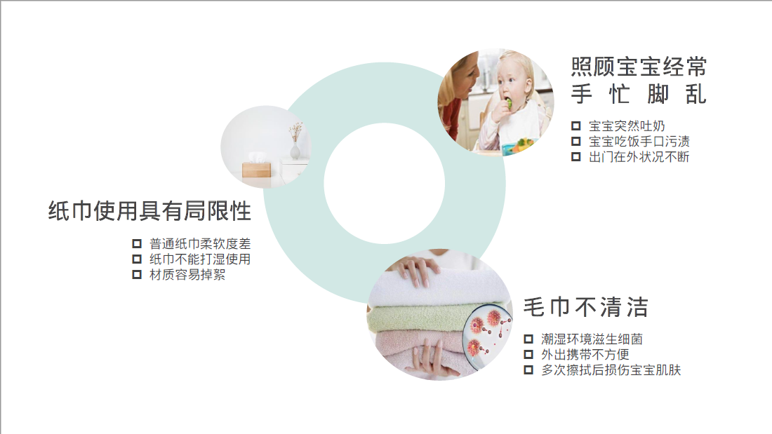 初鲜（Ciptafresh）婴儿纯棉柔巾诞生的原因介绍