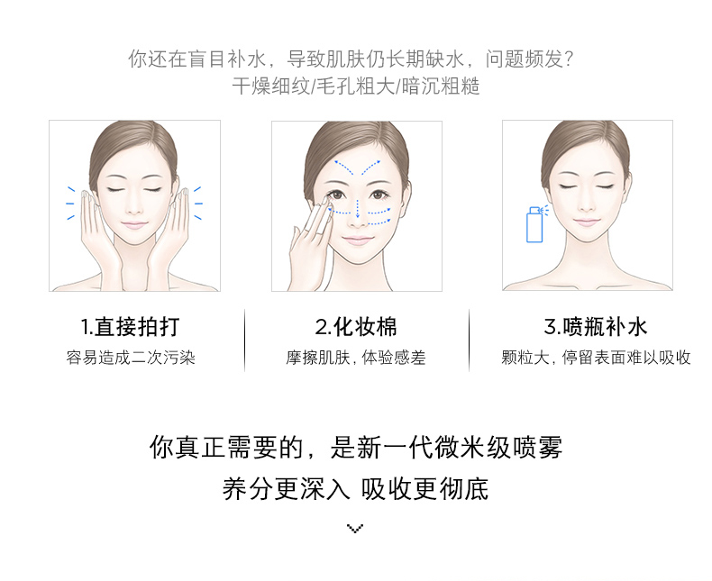 水素焕颜活肤仪，产品使用步骤介绍