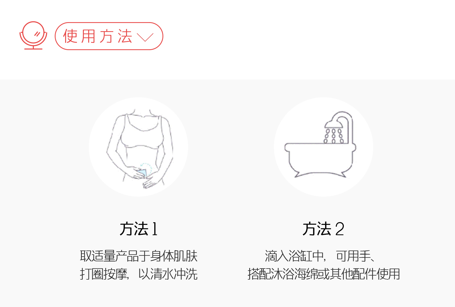 AWESOMEETHINGS净润香浴露，产品使用方法分享